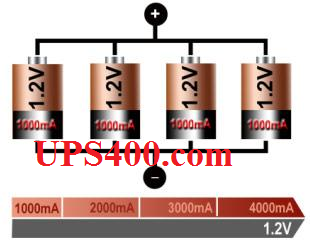 Vài điều cơ bản về cách nạp và đấu nối Ắc quy