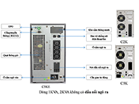 Hướng dẫn sử dụng UPS Santak Online dòng 1KVA, 2KVA, 3KVA