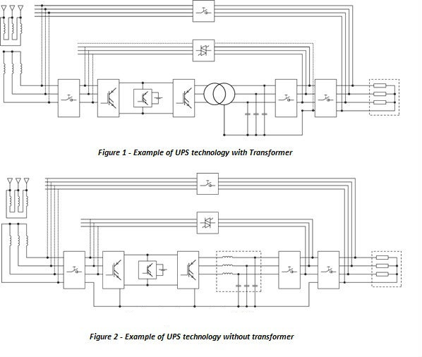 Tìm hiểu về UPS 3 phase : có biến thế và không có biến thế